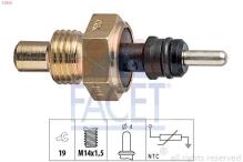 FACET 7.3214