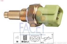 FACET 7.3220