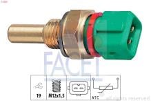 FACET 7.3243