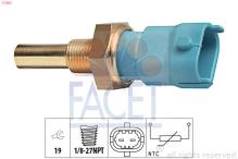 FACET 7.3263