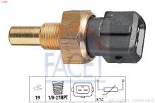 FACET 7.3283