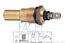 FACET 7.3312