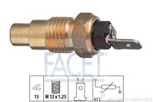 FACET 7.3319