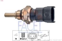 FACET 7.3386