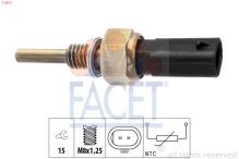 FACET 7.3417