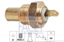 FACET 7.4014