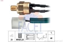 FACET 7.4094