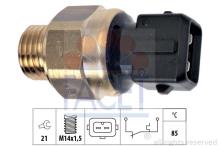 FACET 7.4101