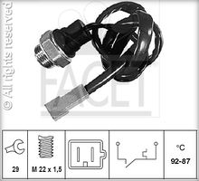 FACET 7.5015