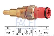 FACET 7.5086