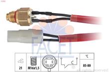 FACET 7.5150