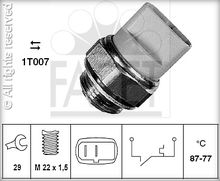 FACET 7.5152