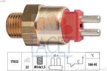 FACET 7.5169