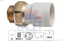 FACET 7.5182