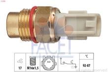 FACET 7.5198