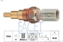 FACET 7.5205