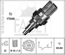 FACET 7.5213