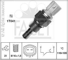 FACET 7.5274
