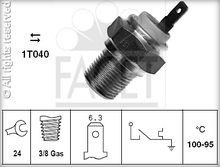 FACET 7.5276