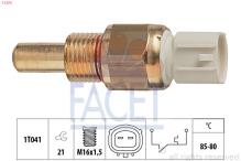 FACET 7.5278