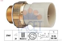 FACET 7.5688