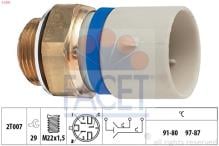 FACET 7.5701