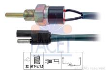 FACET 7.6031