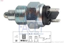 FACET 7.6133