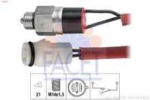 FACET 7.6159