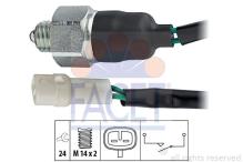 FACET 7.6169