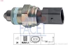 FACET 7.6205