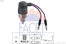 FACET 7.6322