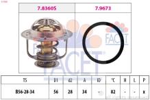 FACET 7.7920