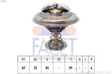 FACET 7.7989