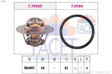 FACET 7.7992