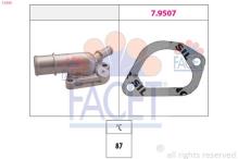 FACET 7.8160