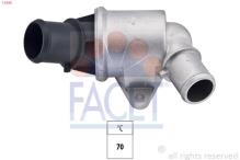 FACET 7.8168
