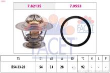 FACET 7.8213
