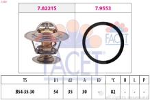 FACET 7.8221
