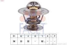 FACET 7.8225S