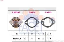FACET 7.8229