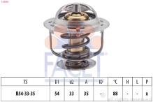 FACET 7.8248S