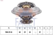 FACET 7.8250S