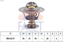 FACET 7.8251S