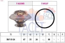 FACET 7.8258