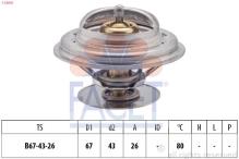 FACET 7.8260S