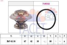FACET 7.8271