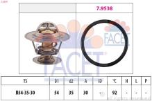 FACET 7.8279