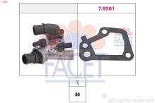 FACET 7.8285