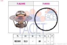 FACET 7.8291
